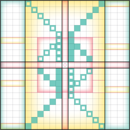 441 Synchronic Matrix