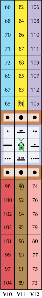 Holomind Perceiver - showing 48 UR Harmonics