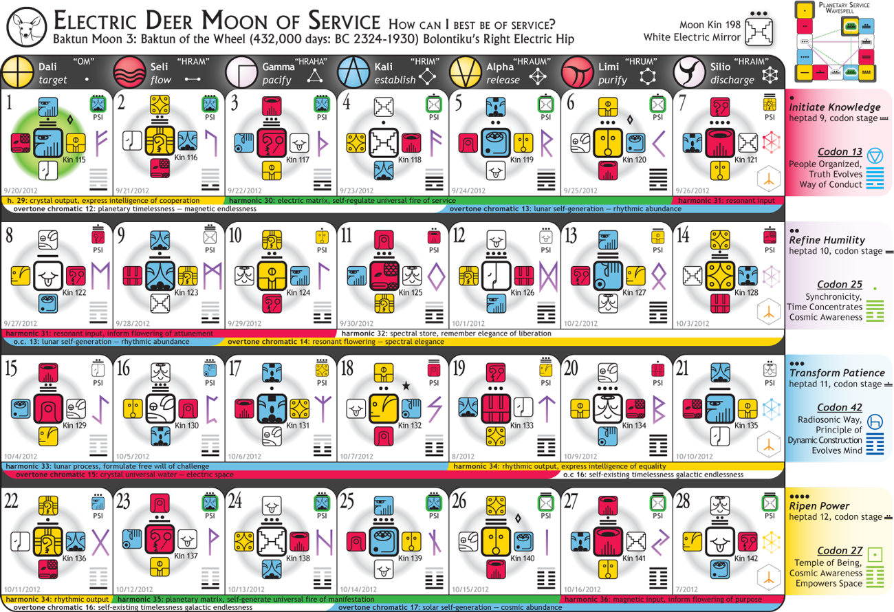 [Electric Moon - Blue Resonant Storm Year]