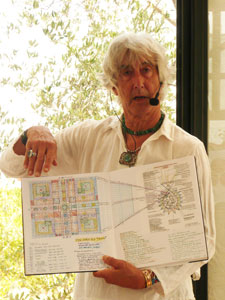 José Argüelles/Valum Votan (photo)